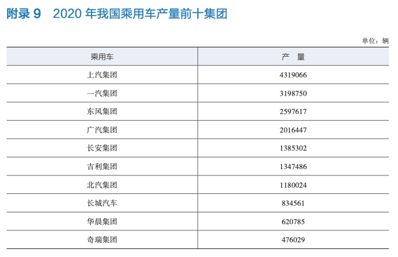 说服李书福做高端手机，谁出的“主意”？