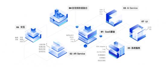 几百页元宇宙报告没句人话，不如这家公司的布局实在