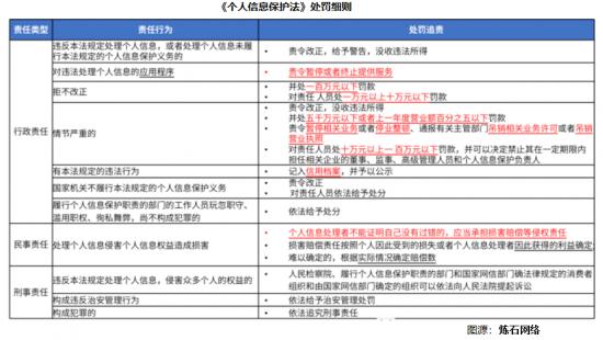 跨境互联网券商遭遇连续重击，还有出路吗？