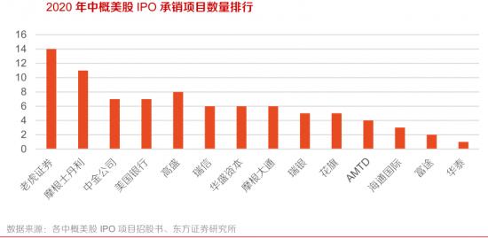 跨境互联网券商遭遇连续重击，还有出路吗？