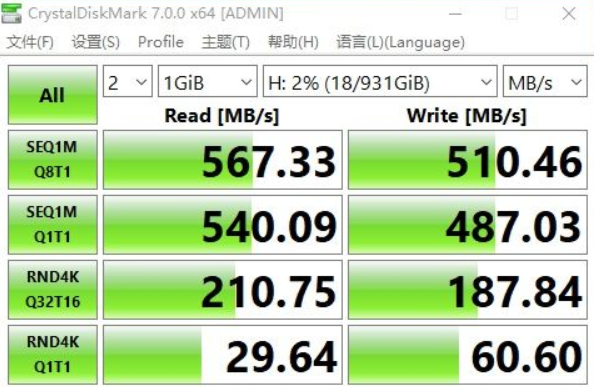 诚意满满的性价比之选 aigo国民好物移动固态硬盘S7 Pro测评