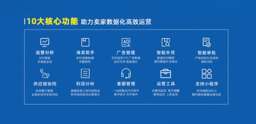 .8亿元！跨境电商SaaS平台积加完成A轮融资"