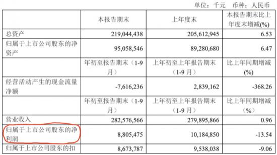 造车，富士康是认真的？