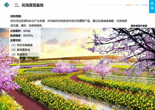 赤峰玉龙花谷康养文旅融资计划书