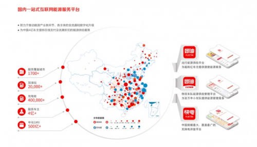 国内数字化能源服务商能链宣布完成D轮9亿元融资 战略发布“能链云”业务