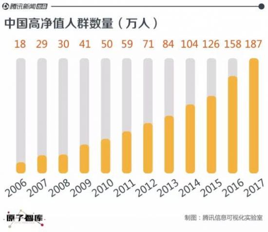 COLMO三周年，美的拿下高端品类了吗？