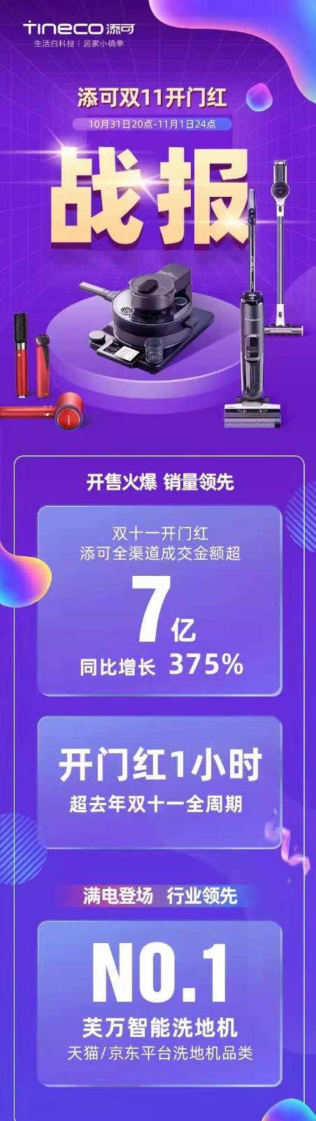 “添可奇迹”持续上演！双11开门红背后的成功秘笈是什么？