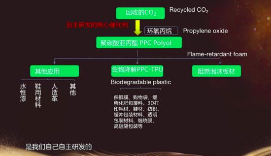 你又不创业，为什么还爱看《我要投资》？