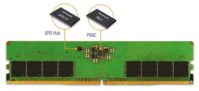 英特尔第14代酷睿晶圆曝光，DDR5内存可能涨价