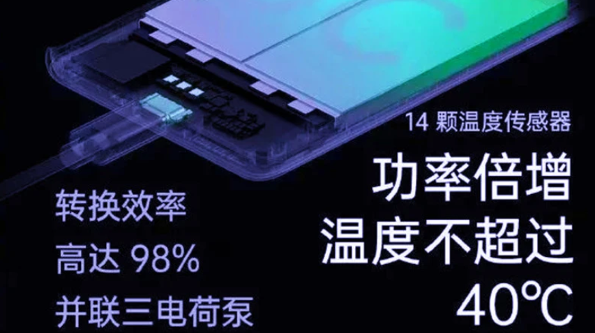 OPPO Find X4再超越，125W超级快充袭来，性能再升级