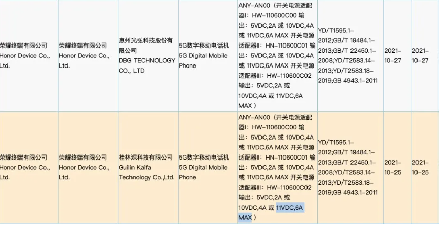 荣耀60系列曝光：不再是高端产品，一年两代成为常态