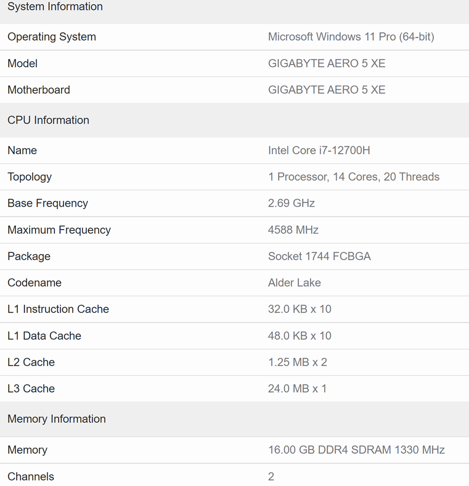 Intel i7-12700H处理器跑分泄漏，具备14核心配置！