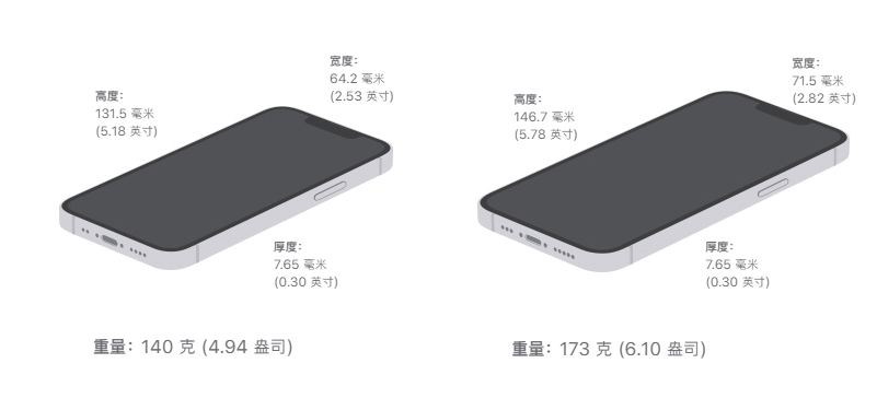 iPhone 13降价势头继续，256GB版本直降500元