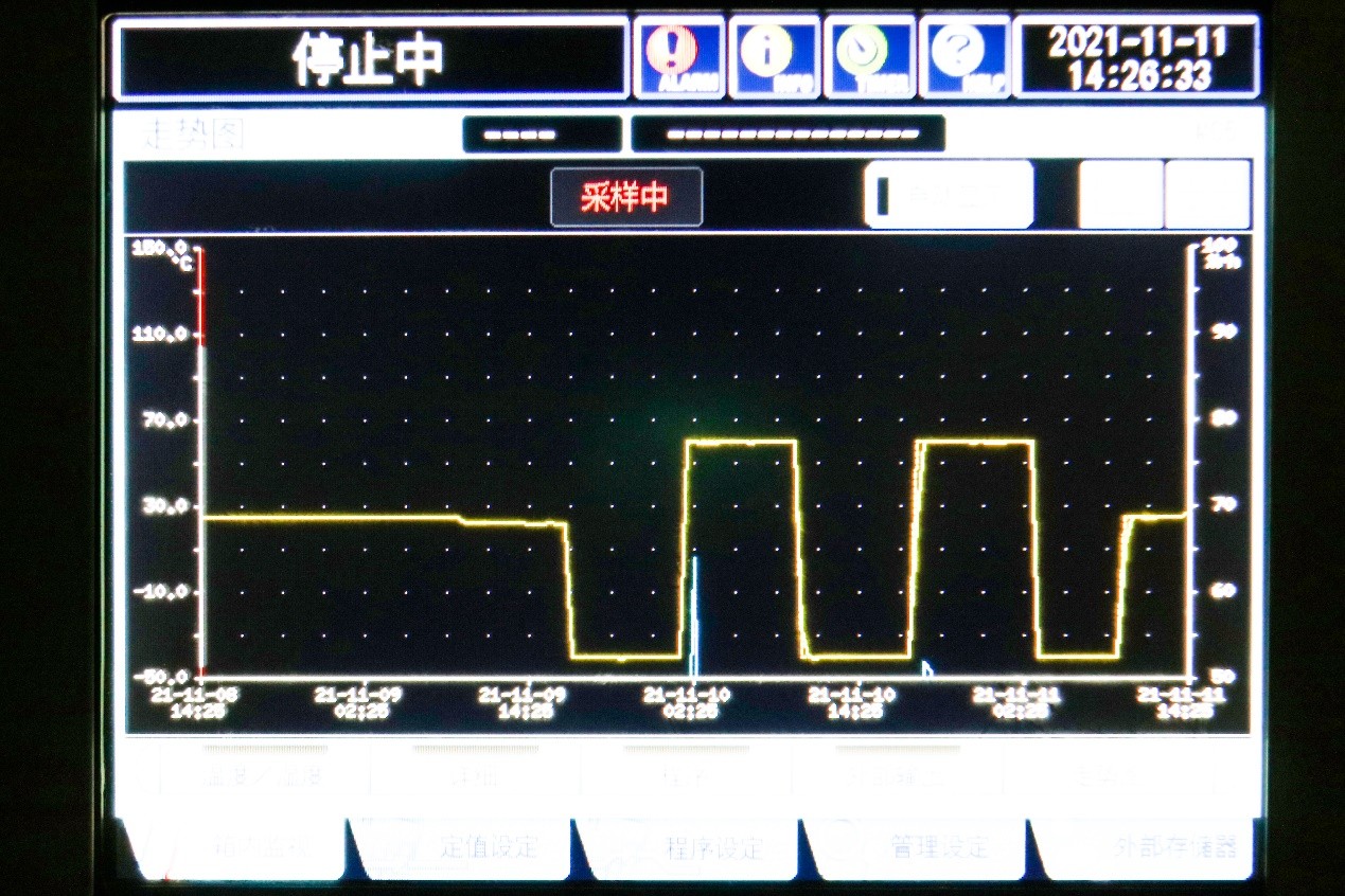 谁说新能源车电池是隐患？玛奇朵DHT-PHEV四大严苛测试让用户踏实出行