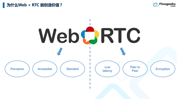 凡泰极客WebRTC正当时主题直播活动成功举办