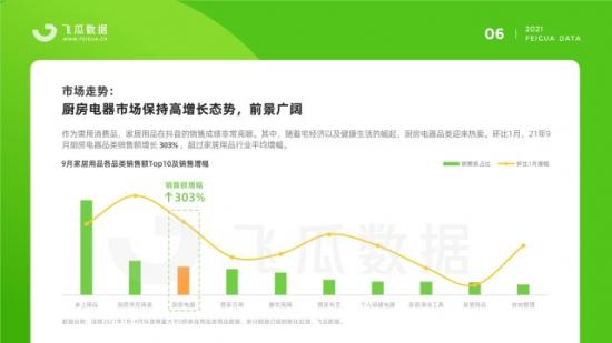 活蛆、死老鼠、劣质，调味品频出“黑料”，“懒人调料”凭什么走红？