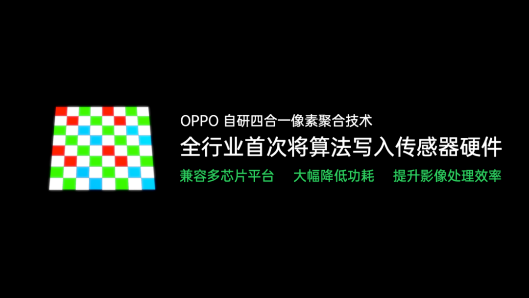 OPPO再下血本！一文了解自研RGBW技术＆IMX709到底有多强？