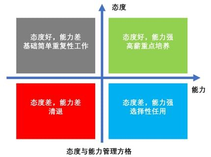 作为打工人，我在《我要投资》里看到了职场生存法则