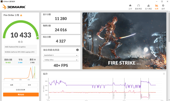 笔记本开始普及OLED 华硕无畏Pro15 锐龙版体验