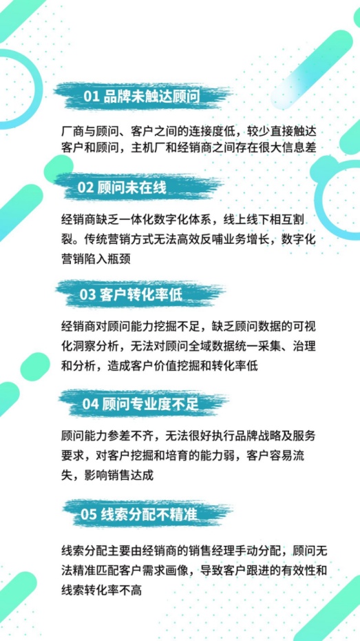 新零售时代浪潮下，车企销量增长的引擎在哪里？