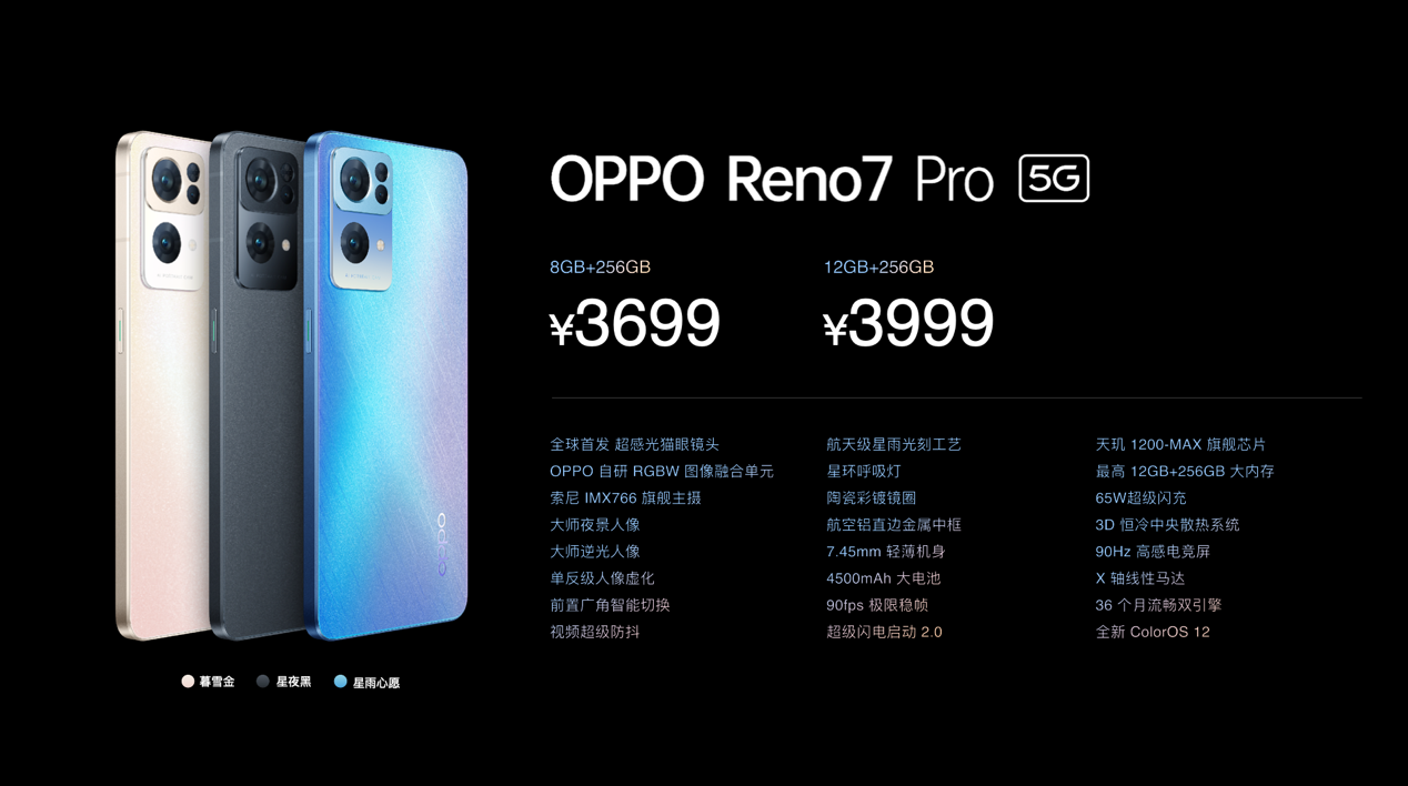 人像视频标杆之作，OPPO Reno7系列重磅升级