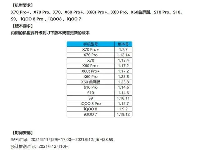 小米12将全球首发骁龙8 Gen 1；荣耀折叠屏新机核心参数确定