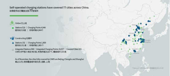 承誉而归！开迈斯荣膺2021中国充电桩行业最佳运营服务创新奖