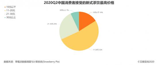 涪林榨菜整出“天价榨菜”，没贵族基因的榨菜哪来的胆量？