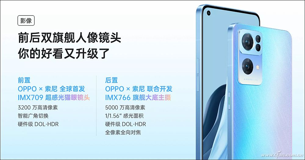 首发RGBW传感器的人像视频大师 OPPO Reno7 Pro评测