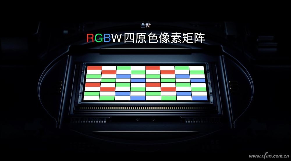 首发RGBW传感器的人像视频大师 OPPO Reno7 Pro评测