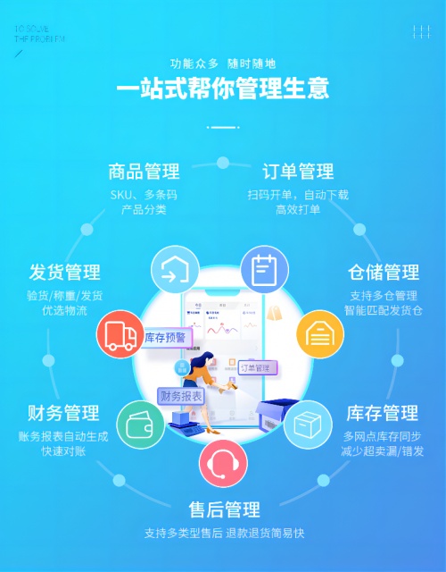 后疫情时代，网上管家婆助力中小微企业数字化转型