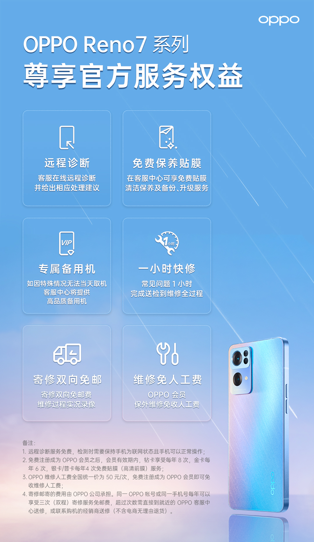 亲身体验Reno7抗划能力！可以扔掉保护壳了，OPPO Care+更是贴心