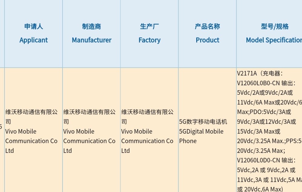 iQOO 9获认证：120W快充 直屏旗舰