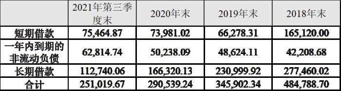 汤姆猫 头部IP的全栖生态