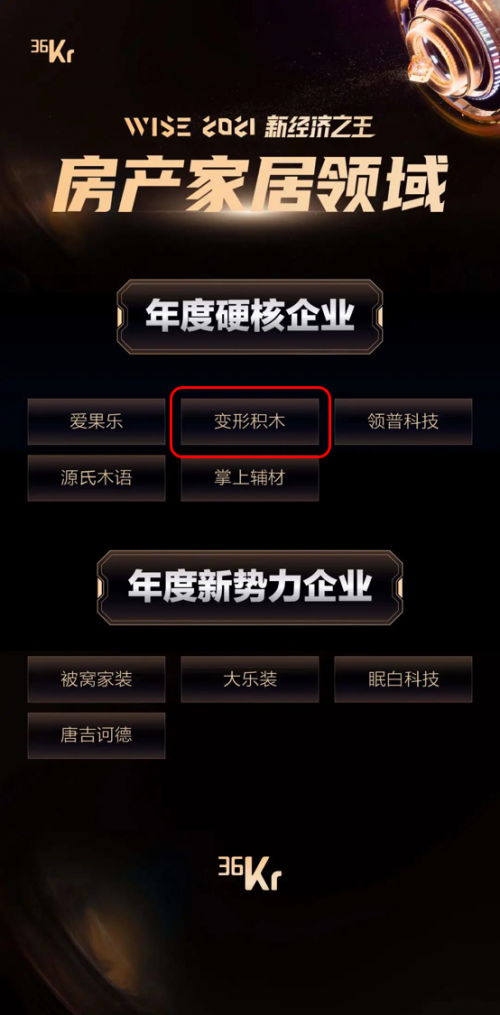 变形积木入选WISE 2021新经济之王房产家居领域“硬核企业”