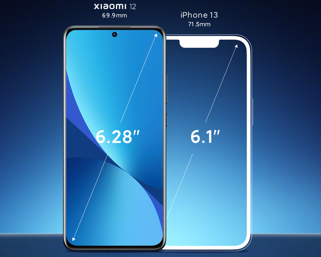 小米对标苹果靠的是产品力！小米12屏幕更大，手感强于iPhone 13