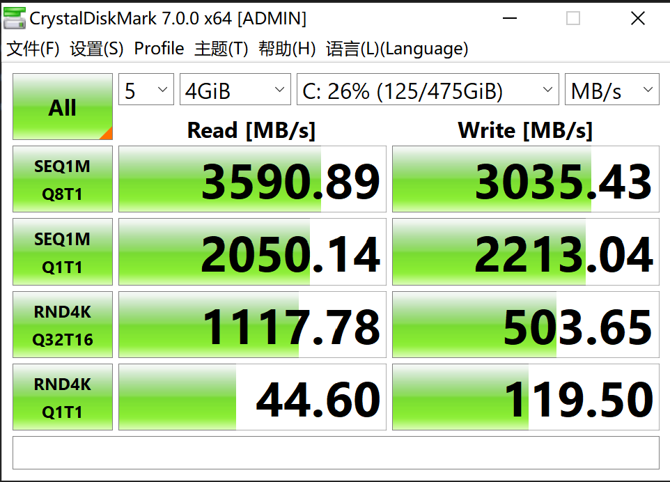 生产力工具的选择，华硕无畏Pro14 锐龙版给你所有的期待