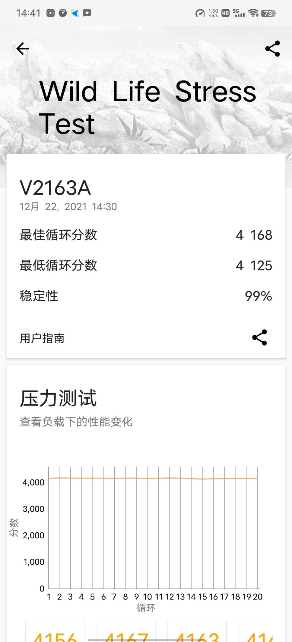 vivo S12 Pro首发评测：先锋影像旗舰，前后都出色