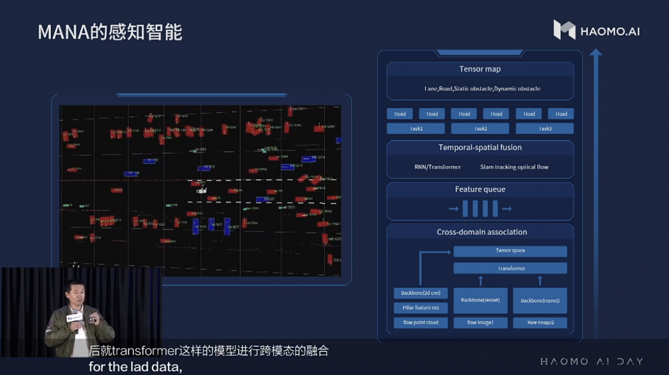 毫末AI DAY：CEO顾维灏发布MANA数据智能体系，还有中国首个自动驾驶超算中心