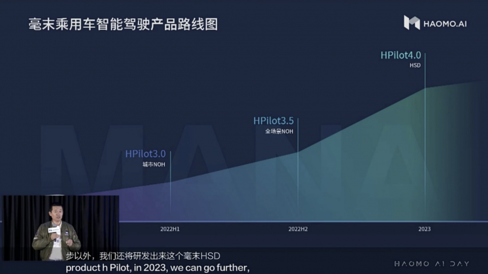 毫末AI DAY：CEO顾维灏发布MANA数据智能体系，还有中国首个自动驾驶超算中心