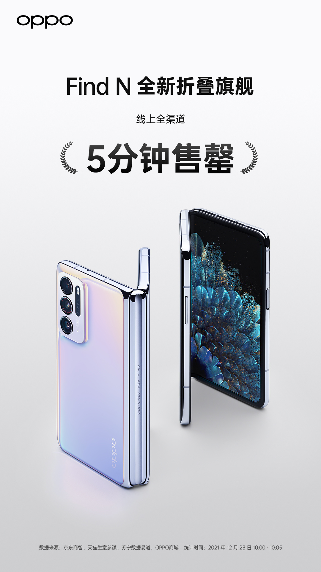 线上渠道五分钟售罄 OPPO Find N为何能受到如此欢迎？