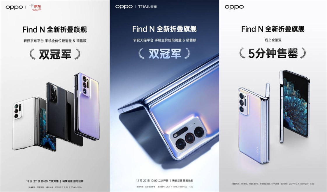 口碑与销量并存！OPPO Find N首销5分钟售罄，斩获多平台双冠王