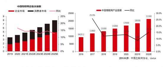 从技术实现到安全运行，工程师版“元宇宙”离我们还有多远？