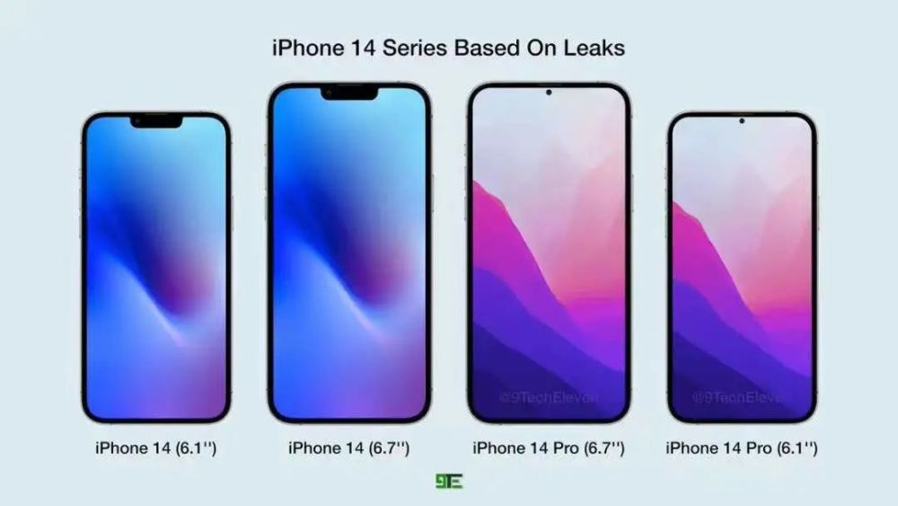 iPhone 14 Pro 确定使用打孔屏