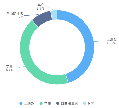 补短板、找趋势、抓机遇，中国移动咪咕发布行业报告聚焦华服发展生态