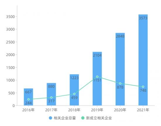 补短板、找趋势、抓机遇，中国移动咪咕发布行业报告聚焦华服发展生态