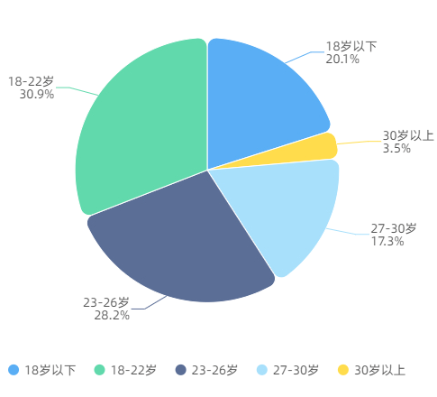 补短板、找趋势、抓机遇，中国移动咪咕发布行业报告聚焦华服发展生态