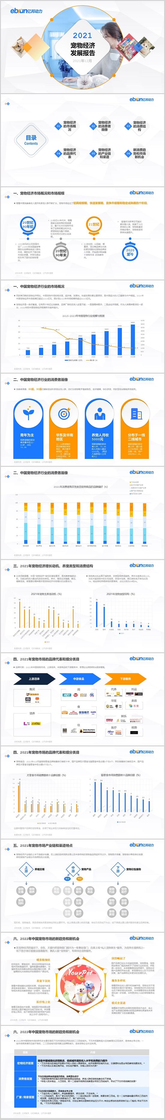 亿邦智库发布《2021新生活方式发展报告》