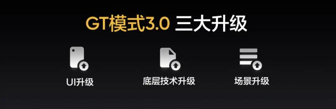 realme真我GT2 pro发布，宣称：为年轻人定制的高端旗舰机