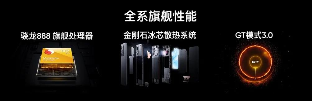 realme真我GT2 pro发布，宣称：为年轻人定制的高端旗舰机